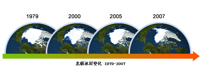 全球气候变暖,北极冰川或将2012年完全融化