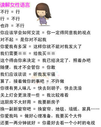 解读男性、女性语言。-萧山口水社-萧山19楼