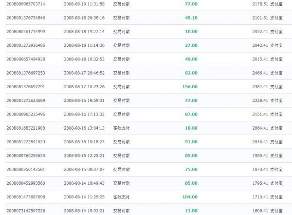 收入证明_收入翻3翻(3)
