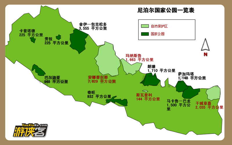 地图:尼泊尔地图; 皮塔棕1; 尼泊尔国家公园分布图