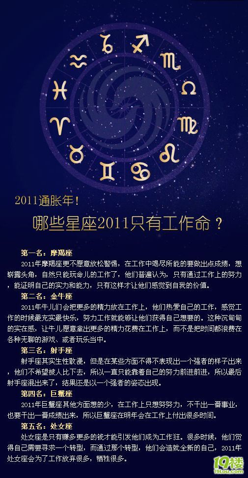 2011通胀年 哪些星座稳赚不赔? 2011通胀年 哪些星座只...