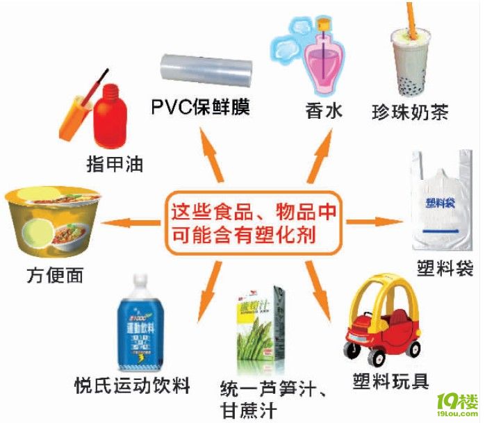 台湾"塑化剂"事件影响越来越大专家检测发现方便面也易被塑化剂污染